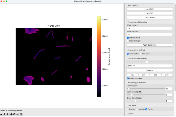 Thermal module placeholder